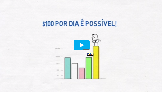 vídeo como ganhar dinheiro com o segredos do adsense